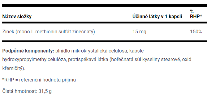 Zink Methionin 15 mg